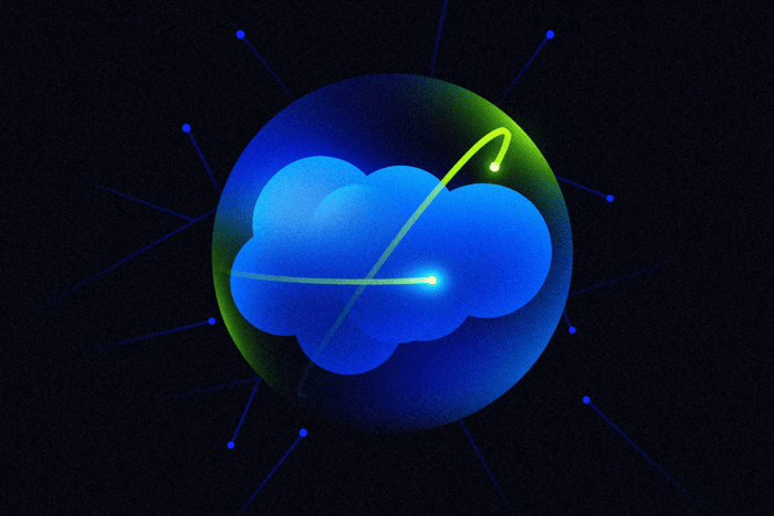 Security-Driven Cloud Governance