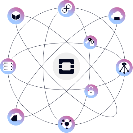 OpenStack HCI Future-Ready Private Cloud Infrastructure