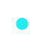 Certified Cloud Experts